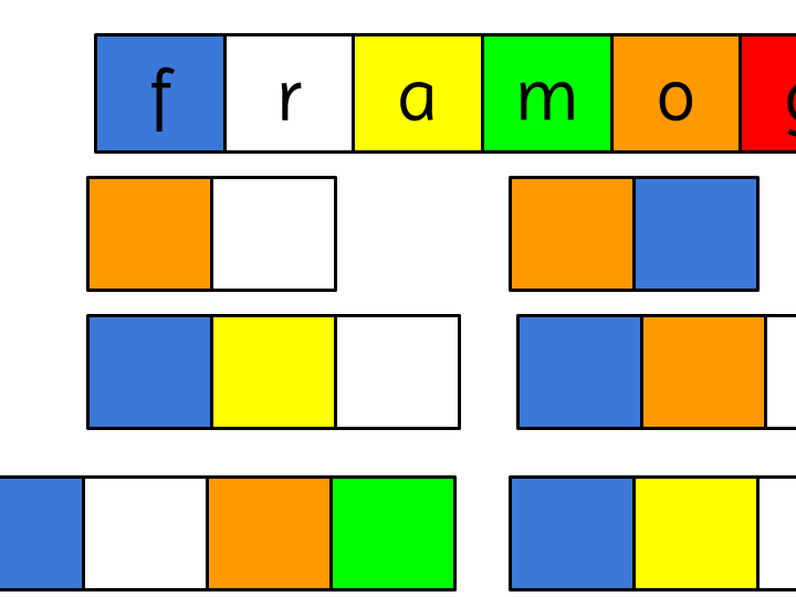 Code Breakers - cvc spelling