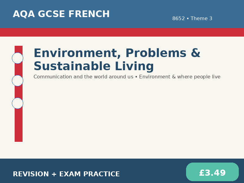 AQA GCSE French – Environment, Problems & Sustainable Living