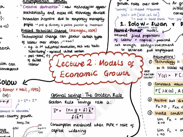 Macroeconomics Notes - MSc Economics for Development