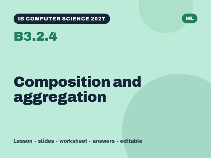 IB Computer Science 2027 – B3.2.4 Composition and aggregation – Lesson & Worksheet