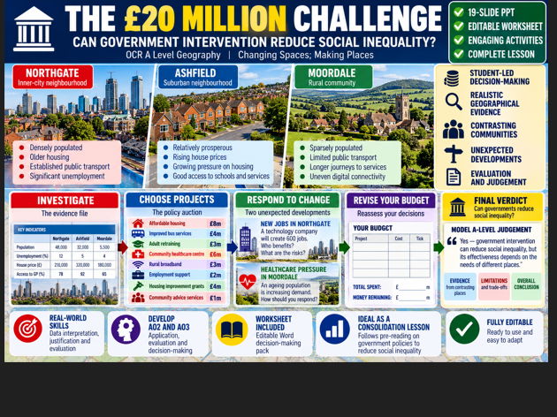 OCR A Level : Changing spaces making places: Can Government Intervention Reduce inequality?