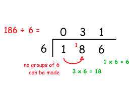 Short Division [Bus Stop Method]