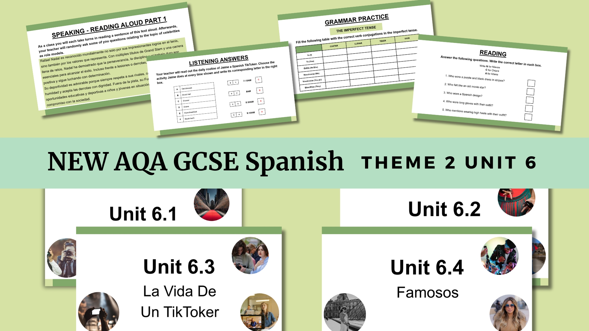 Theme 2 Unit 6- Celebrity Culture (New AQA GCSE Spanish)