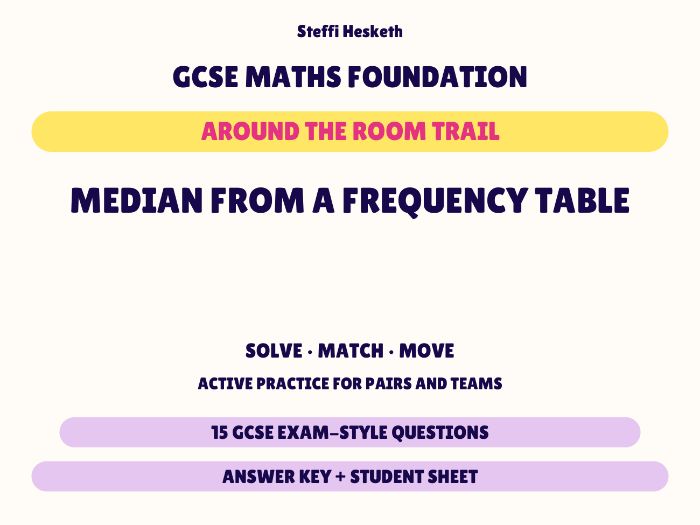 GCSE Foundation Maths Median from a Frequency Table | Around the Room Trail