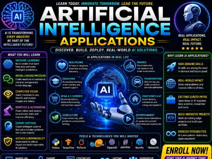 Artificial Intelligence applications | CS PPT +Worksheets +Activity + Mcq Quiz + Answers_Marking