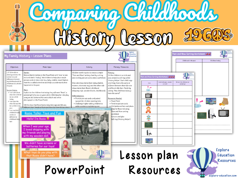 Childhood Then and Now 1960s History Lesson – Comparing Past and Present (KS1)