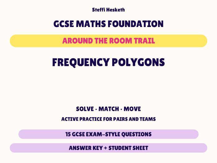 GCSE Foundation Maths Frequency Polygons | Around the Room Trail