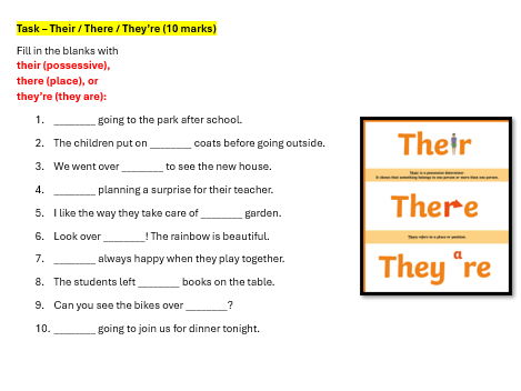 SPAG booklet - common errors /80 Marks