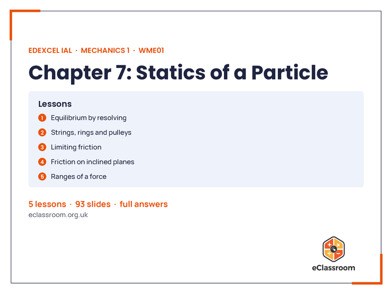 IAL Mechanics 1 Statics of a Particle lesson slides