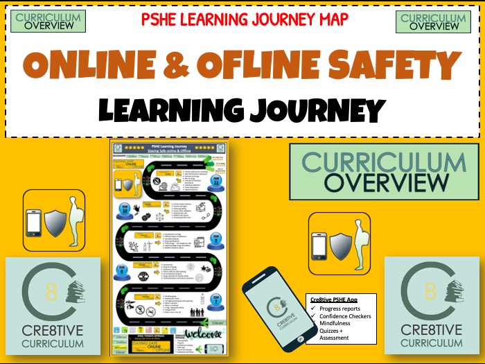 Staying Safe Orange + Offline  PSHE Curriculum Map