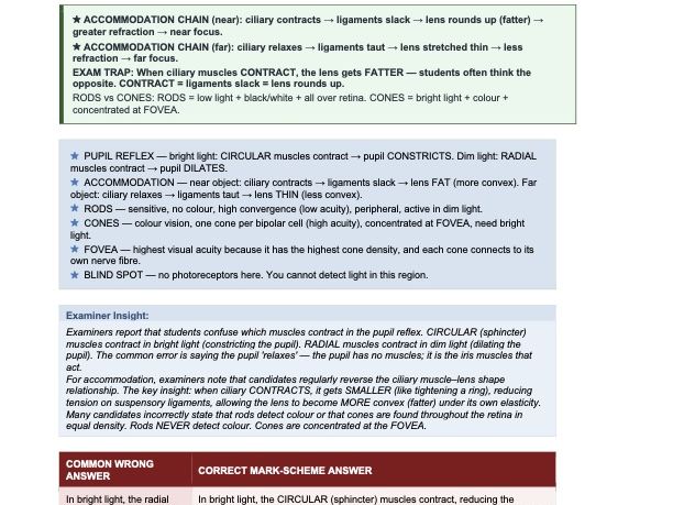 Ch. 14 Coordination and Response — Exam-focused Revision Guide — Cambridge IGCSE Biology 0610