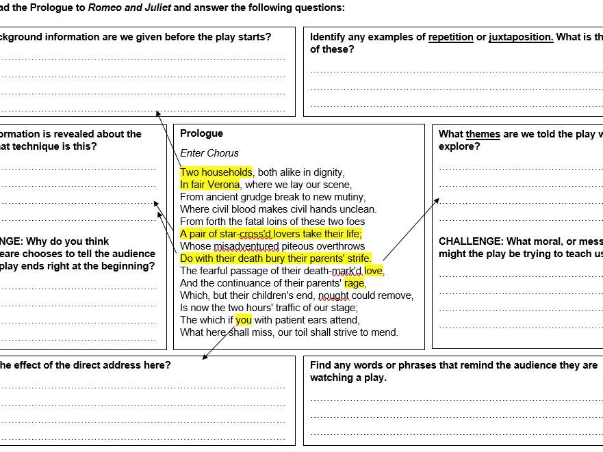 Romeo and Juliet The Prologue/Chorus Teaching Resources