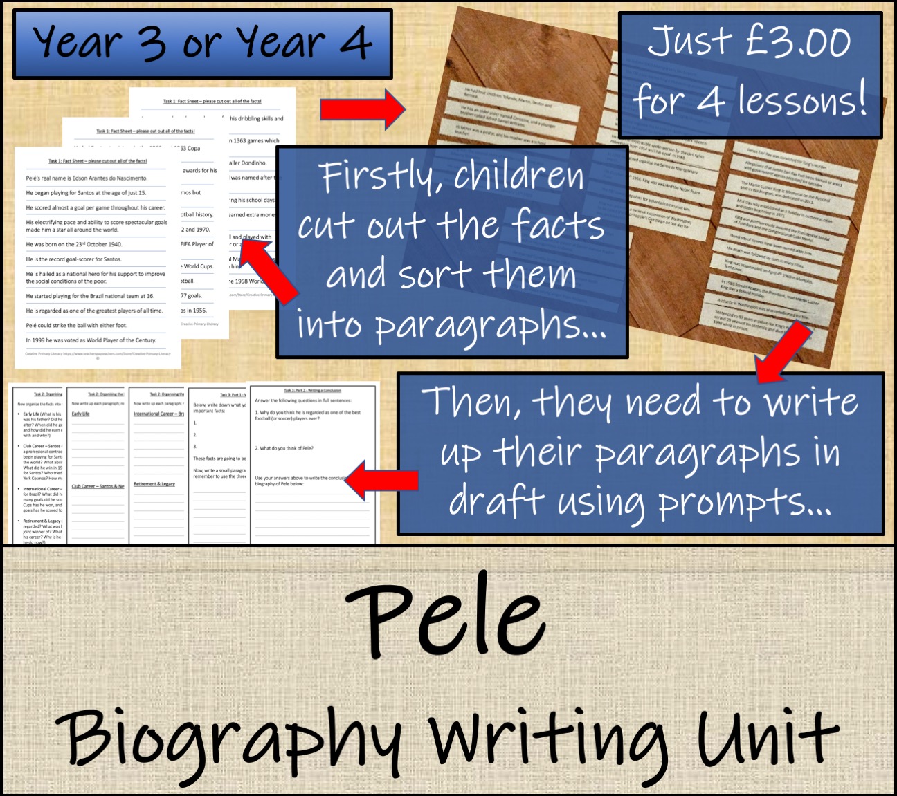 Peela football player picture