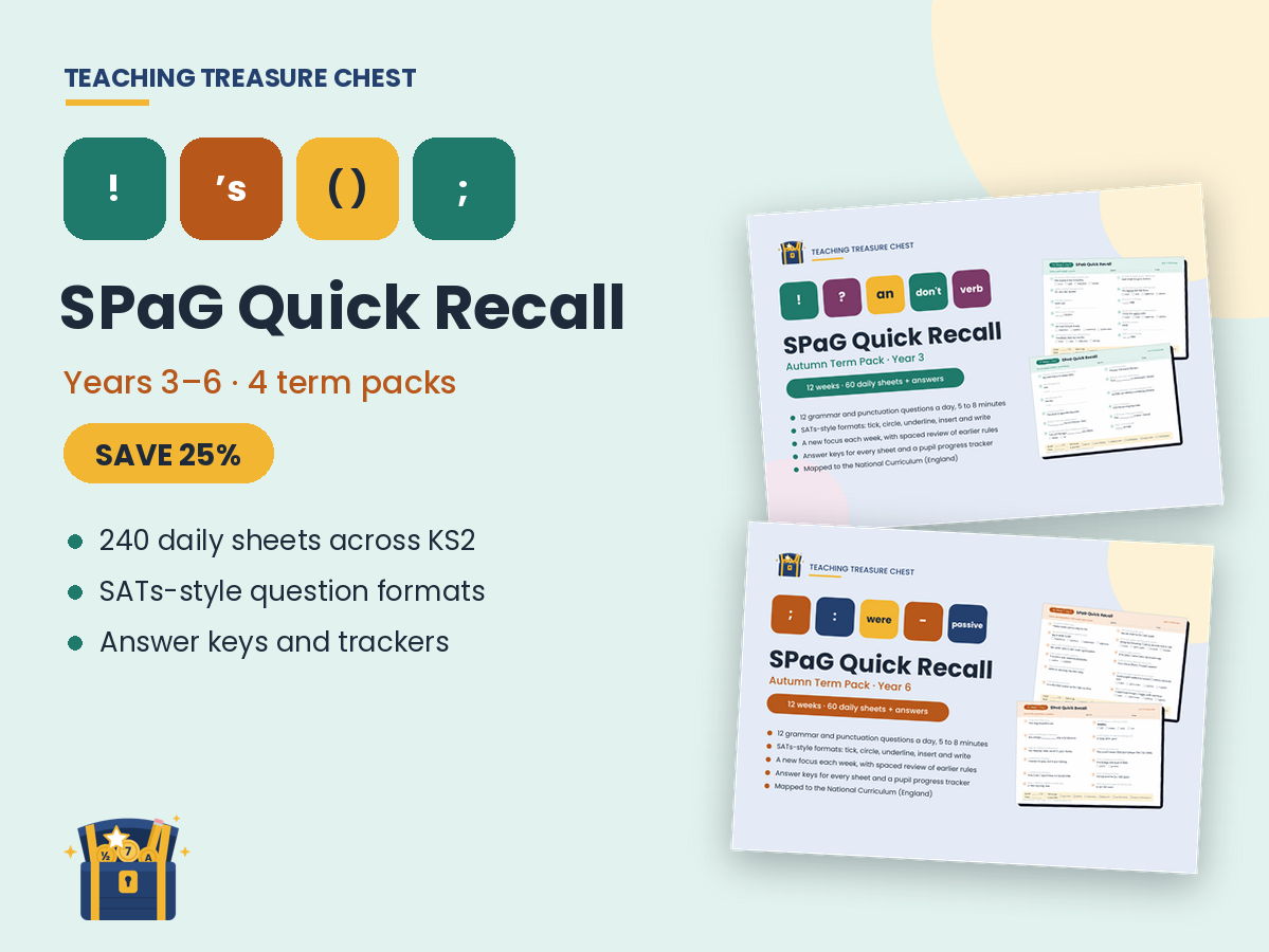 KS2 SPaG Quick Recall Bundle: Years 3–6, Four 12-Week Term Packs