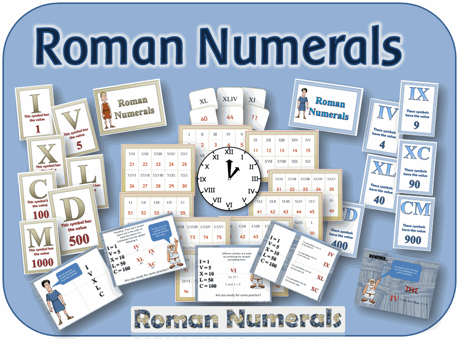 Roman numerals KS2 maths resources: powerpoints display posters clock and cards