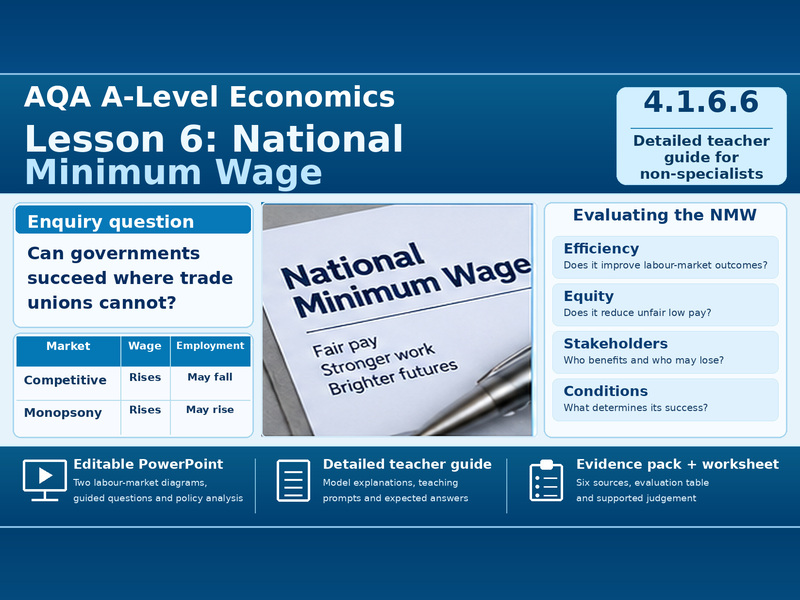 AQA A-level Economics: Unit 6 National Minimum Wage