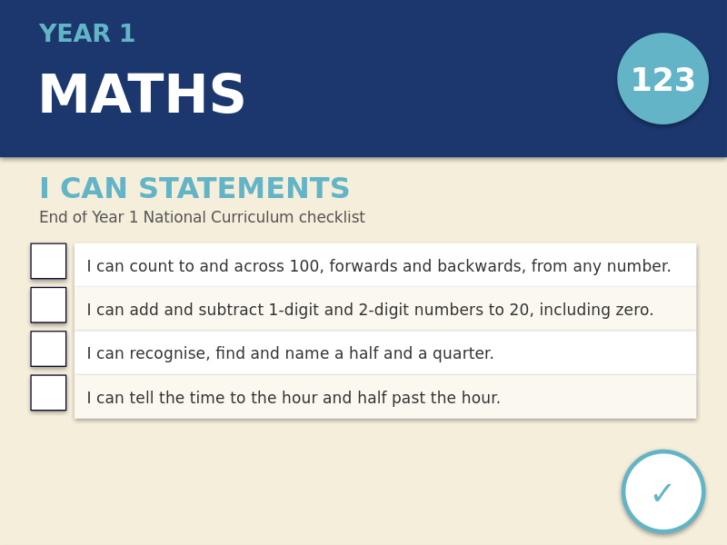 Year 1 Maths I Can Statements | End of Year National Curriculum Checklist