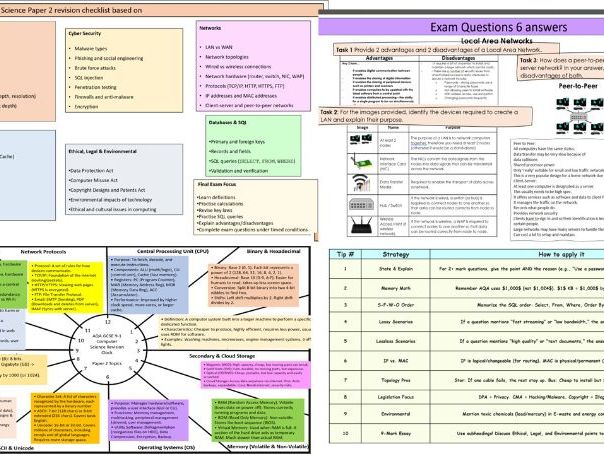 AQA GCSE CS Paper 2 Revision Clock & Tips