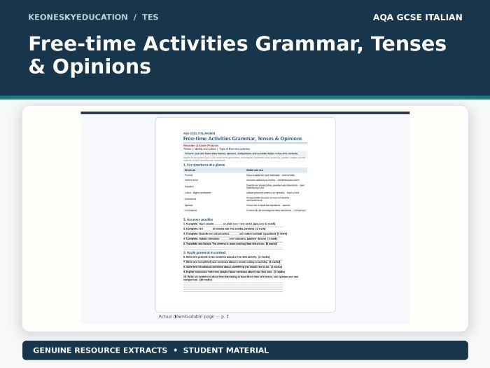 AQA GCSE Italian – Free-time Activities Grammar, Tenses & Opinions