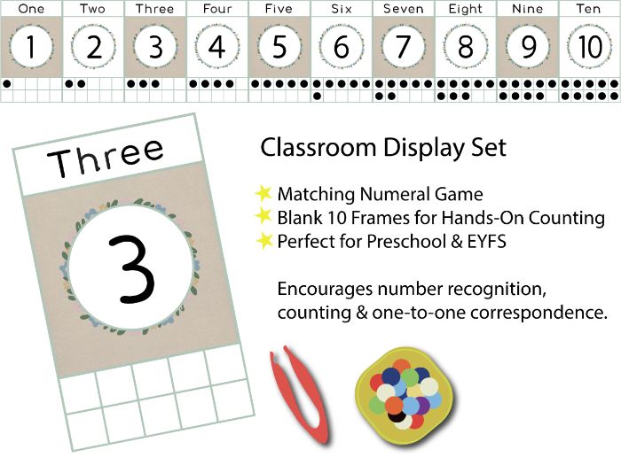 Numbers to 10 Classroom Display & Matching Game – Early Years