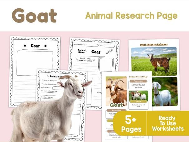 Goat Animal Research Page | Habitats, Diet and Adaptations