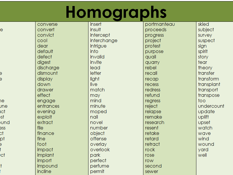 Homograph Word Mat