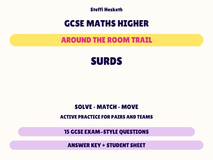 GCSE Higher Maths Surds | Around the Room Trail