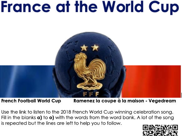 France at the Football World Cup 2026