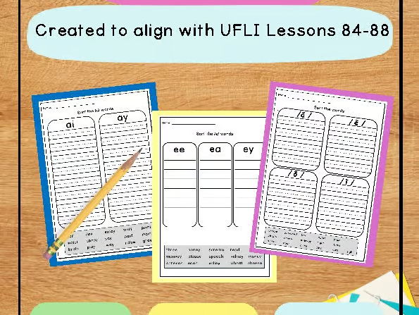 Vowel Teams Word Sorts | UFLI-Aligned Worksheets | Lessons 84–88