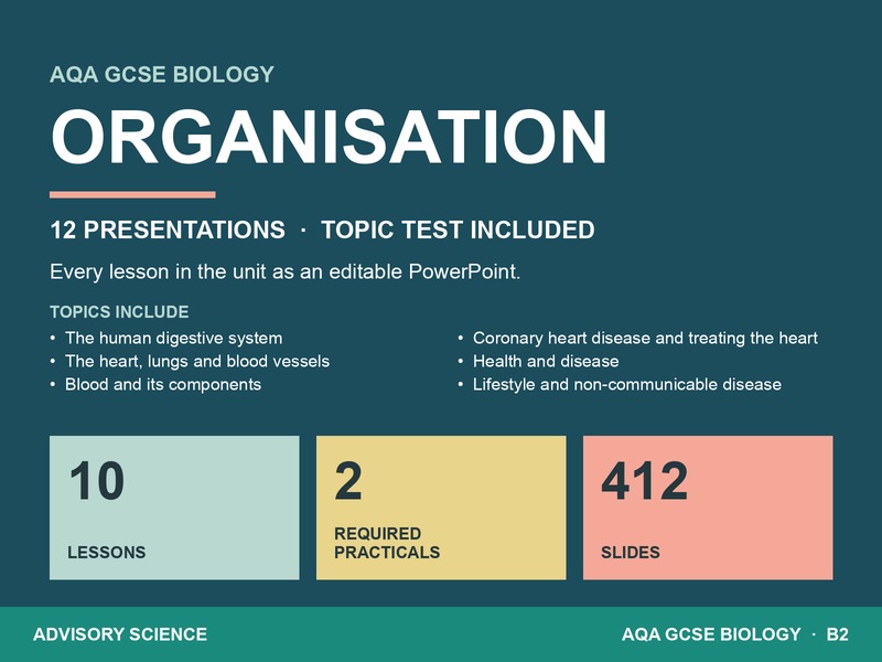 AQA GCSE Biology B2 Organisation | 12 Lesson Presentations and Topic Test