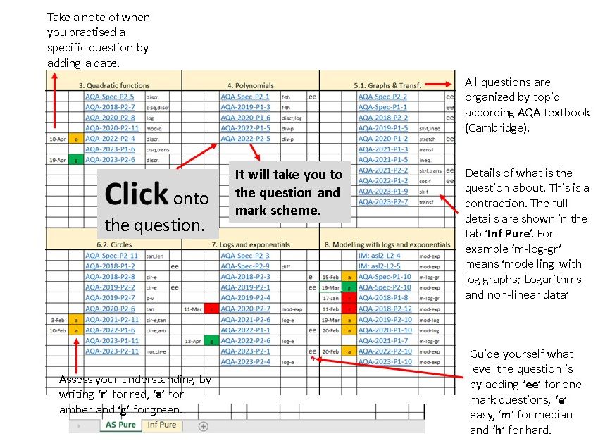 AQA AS Pure Maths Past Papers + Tracker