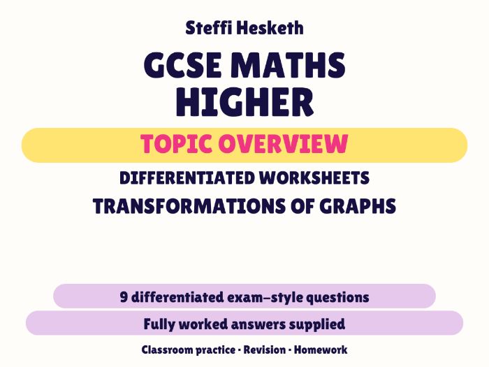 GCSE Higher Transformations of Graphs | Topic Overview Differentiated Worksheet