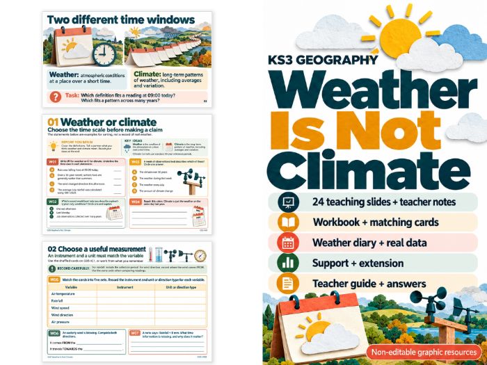 Weather and Climate: Instruments, Data and Weather Diary | KS3 Geography