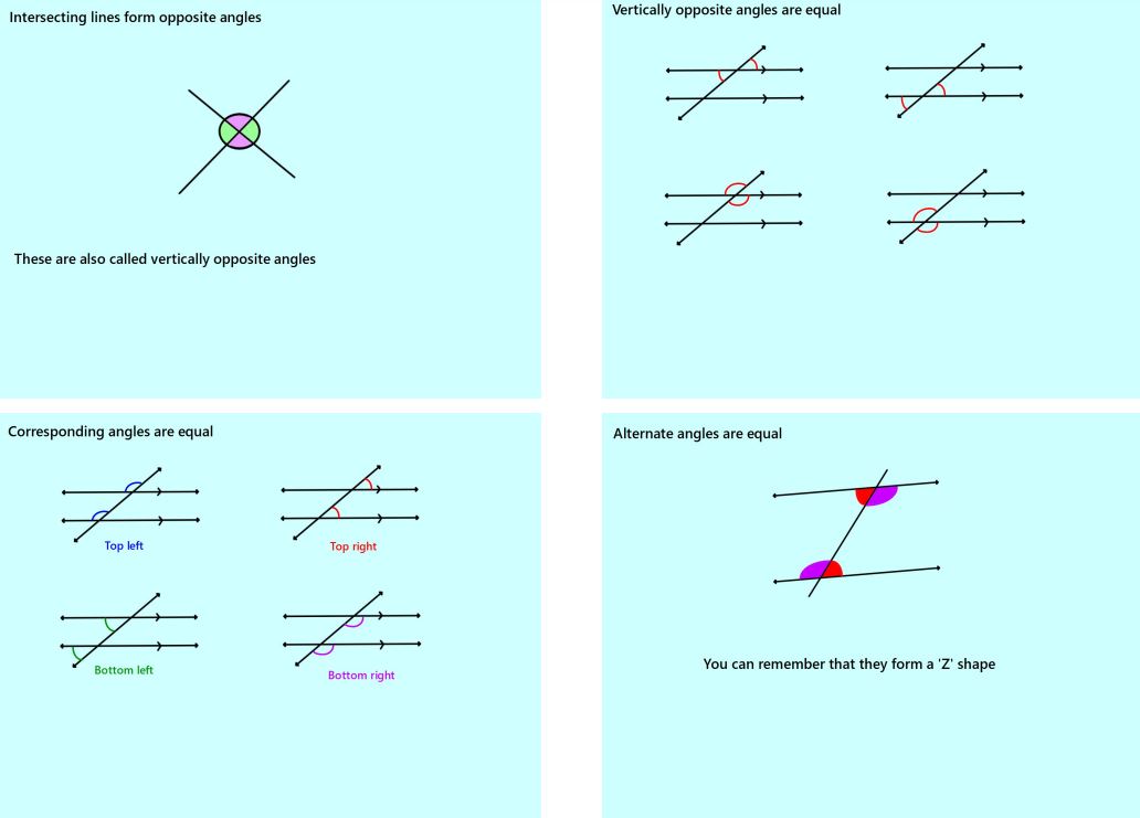 Angles In Parallel Lines Maths GCSE ActivInspire PowerPoint Lesson