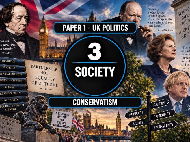3 Core Ideologies - Conservatism - Society