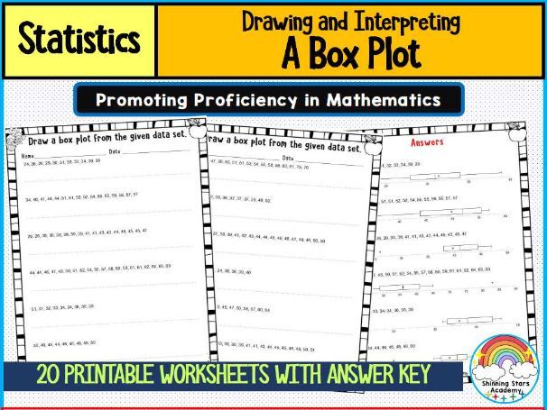 Drawing a Box Plot from the Given Data Set – Statistics Worksheets | Interquartile Range & Data Dist