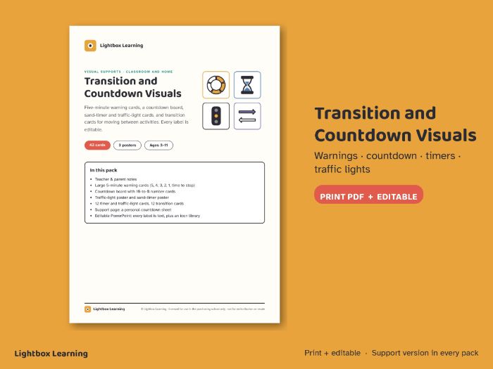 Transition Cards - 5 Minute Warning, Countdown and Sand Timer Visuals