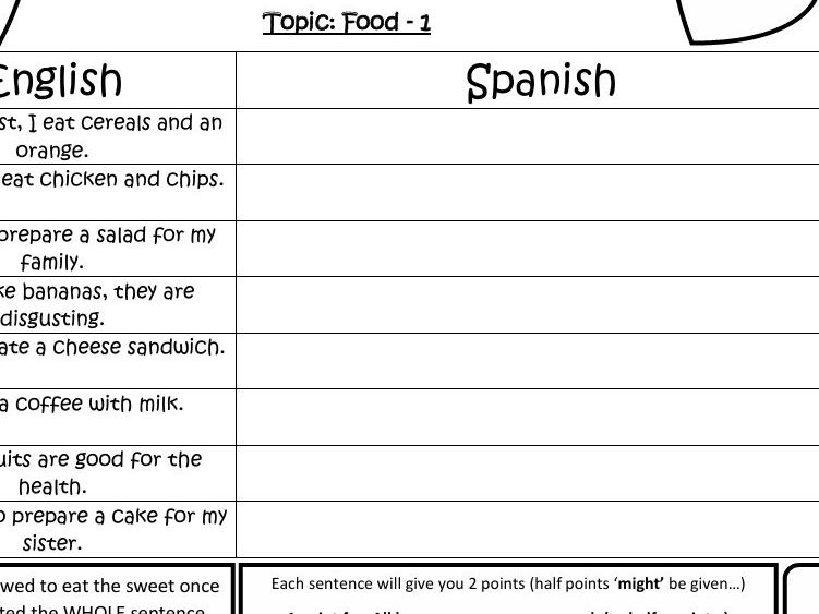 Sweet translation - mi comida- food - Spanish