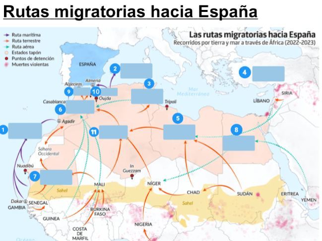 Spanish A Level: Immigration/Inmigración. Rutas migratorias hacia España
