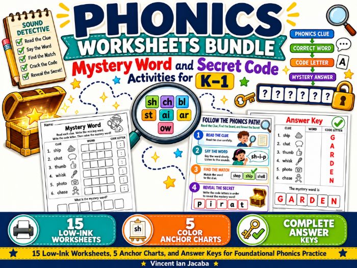 Phonics Worksheets Bundle: Mystery Words & Secret Codes | K–1
