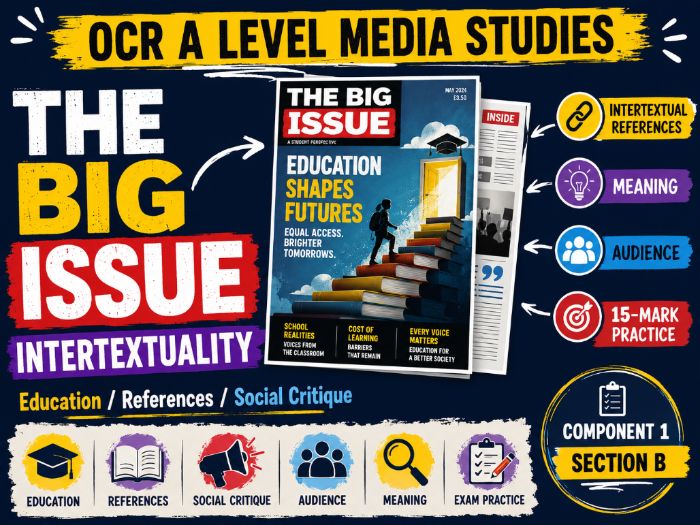 OCR A-Level Big Issue Intertextuality