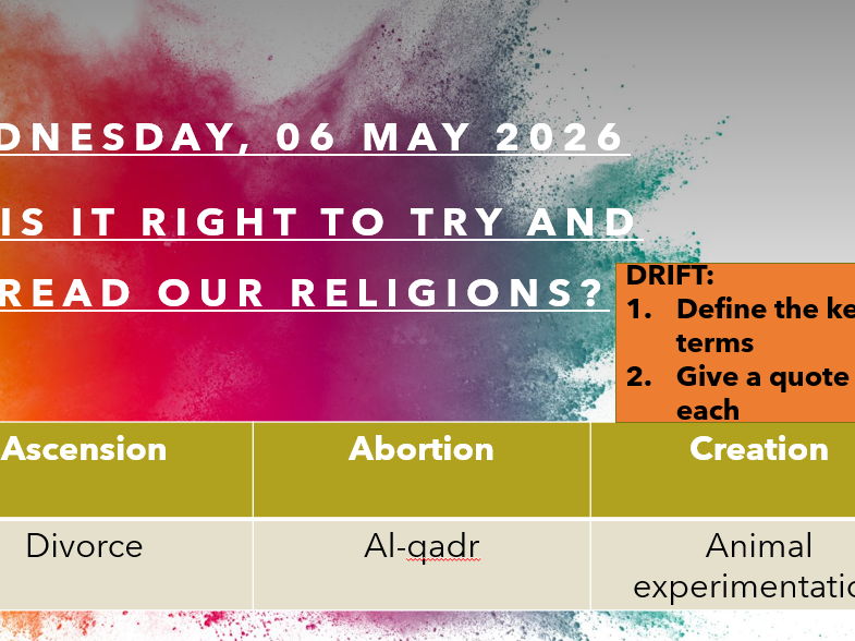 AQA Religious Studies A Christian Practices lesson bundle