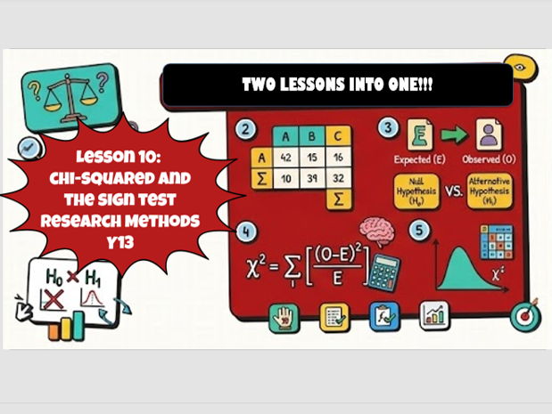 Chi-Squared & The Sign Test – Complete Lesson (AQA A Level Psychology)