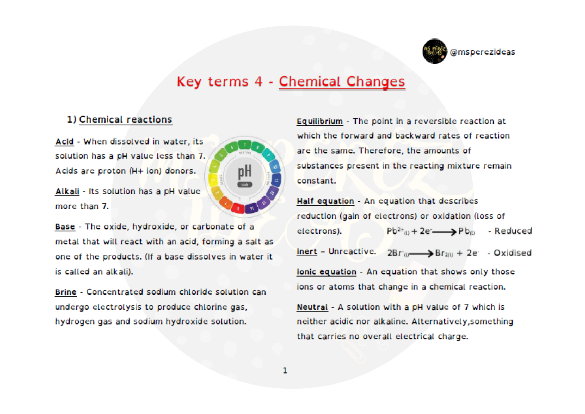 Key terms 4 Chemical changes Teaching Resources