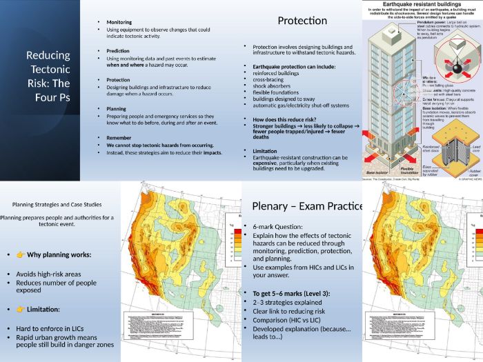 AQA Geography Lesson 6 Reducing the risk of tectonic hazards