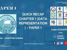 IGCSE paper 1 - chapter 1