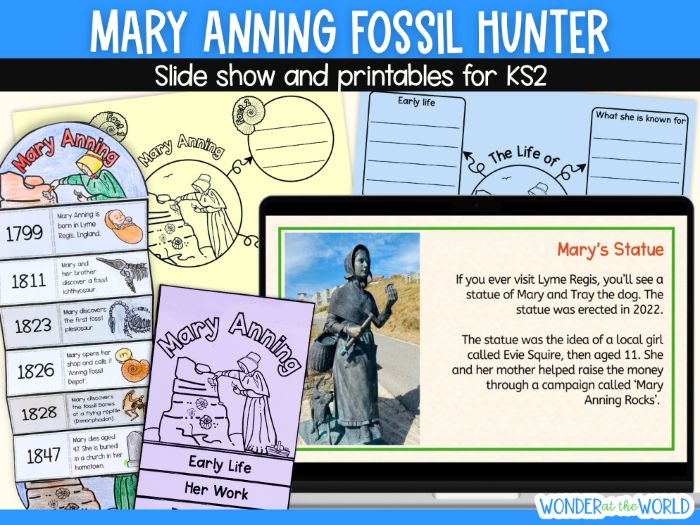 Mary Anning fossil hunter PowerPoint, printables and folding timeline KS2