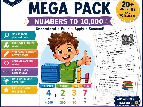Place Value Mega Pack | Numbers to 10,000