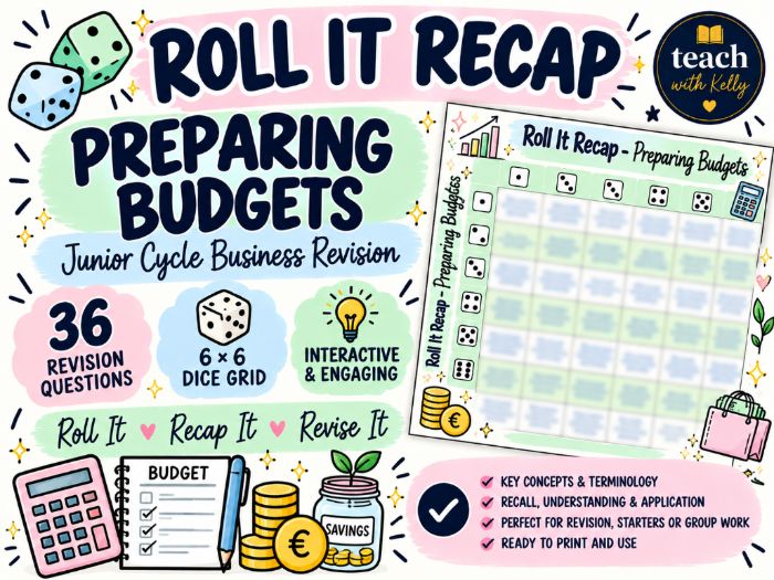 Roll it Recap - Preparing Budgets - Business