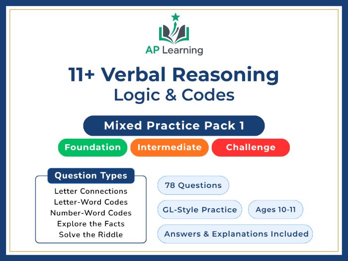 11 Plus Verbal Reasoning: Logic and Coding – Mixed Practice Pack 1